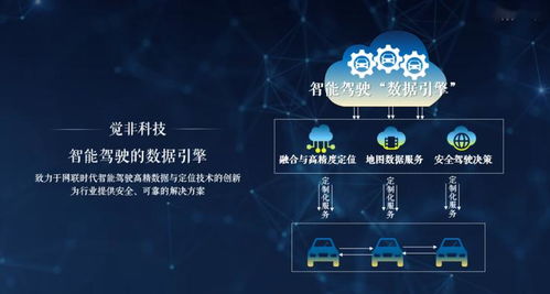 觉非科技与蓝信科技战略携手 人工智能赋能中国智慧铁路新里程