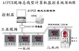 SolidWorks结合人工智能的应用软件开发新格局