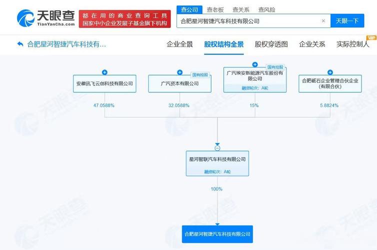 经营范围含网络技术服务,信息系统集成服务,人工智能基础软件